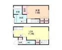 WILLIIIの間取り画像