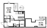 Style 小戸の間取り画像