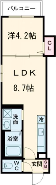 F asecia Canaleの間取り画像
