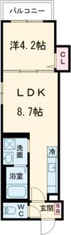 F asecia Canaleの間取り画像