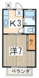 コーポシティ 1の間取り画像