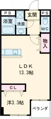 MDI SERENO JIYUGAOKAの間取り画像