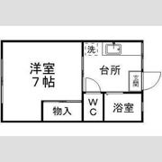 布田ハイツの間取り画像
