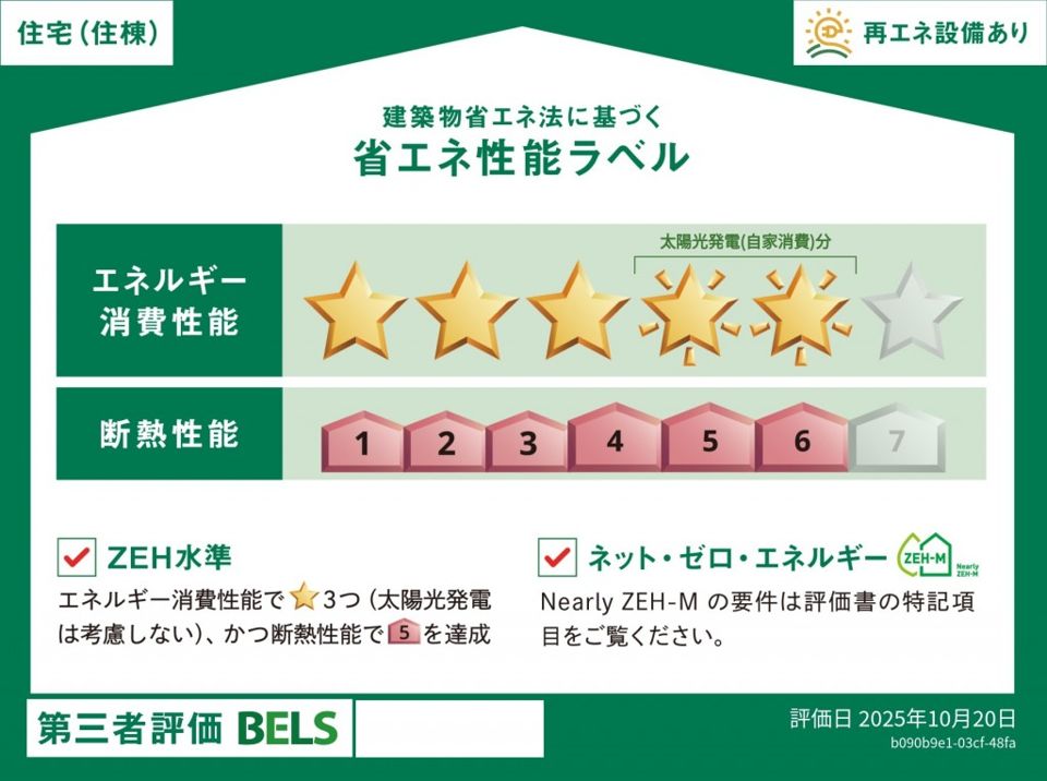 省エネラベル
