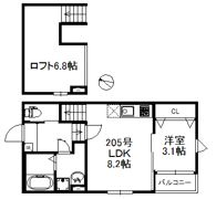 ハレクラニ鳥栖の間取り画像