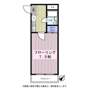 フィエスタ祐天寺の間取り画像
