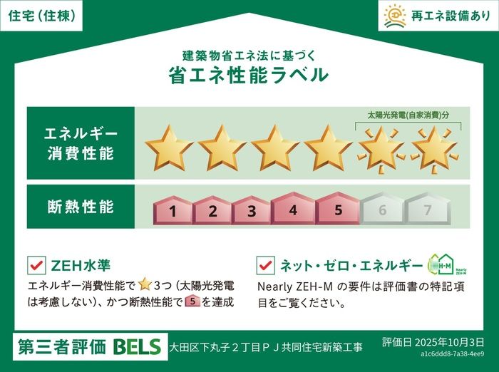 省エネラベル