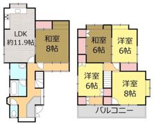 昭和町3丁目貸家 5LDKの間取り画像