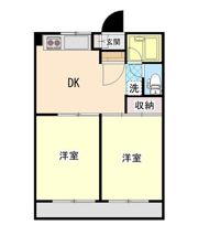 こぐまハイツの間取り画像