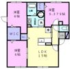 グリーンピア沼ノ端Ⅲの間取り画像