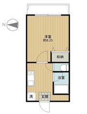 アヴァンティの間取り画像