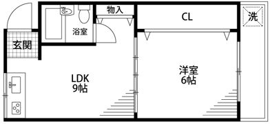 CERA御池の間取り画像