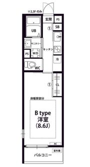 リブリ・Salvadorの間取り画像