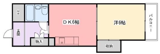 土山中村コーポの間取り画像