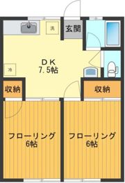 コーポ青葉の間取り画像