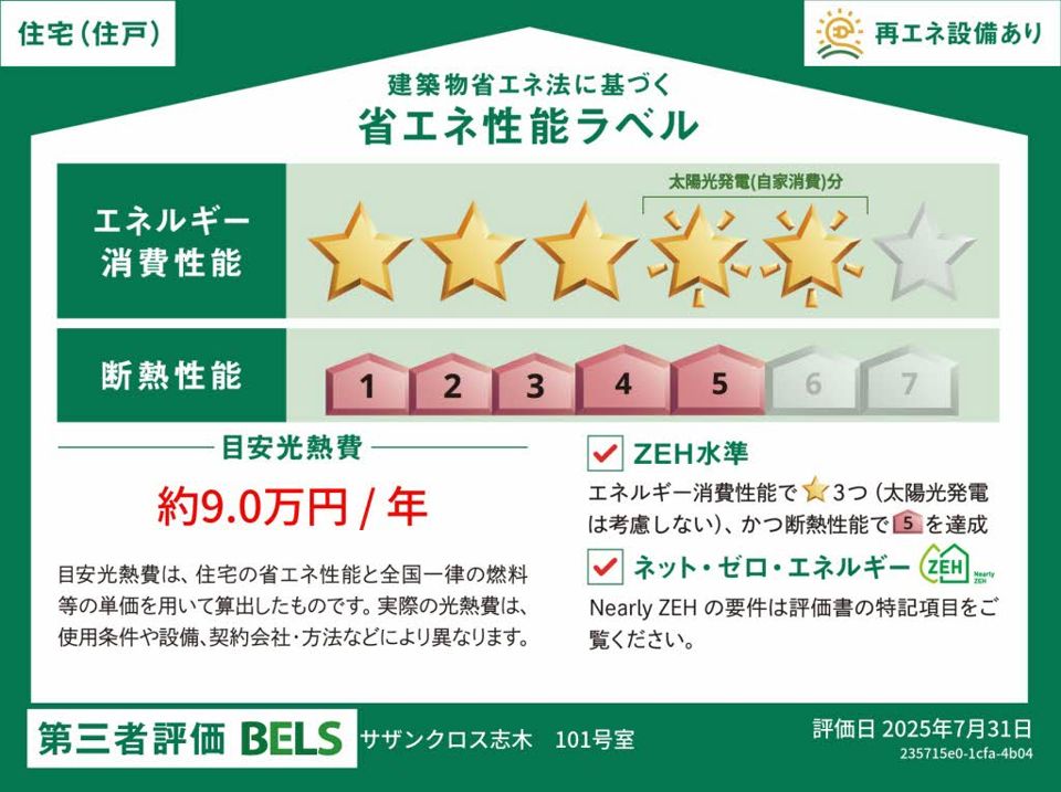 省エネラベル
