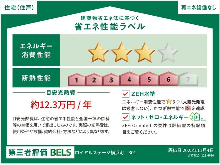 省エネラベル