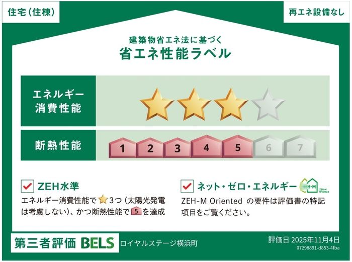 省エネラベル