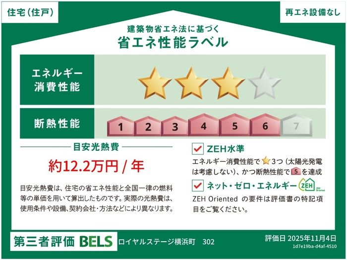 省エネラベル