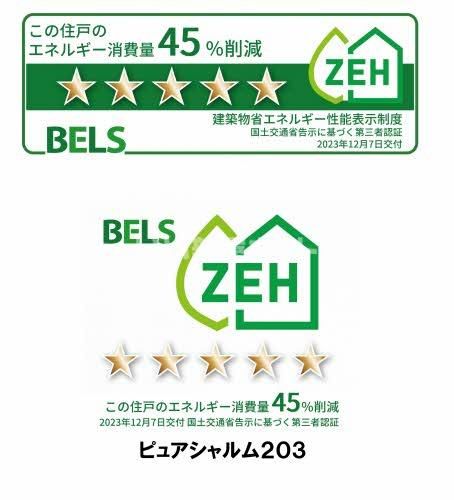 省エネラベル