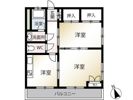 ラスティ三条駅前マンションの間取り画像