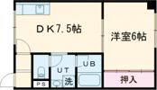 リバーコートの間取り画像
