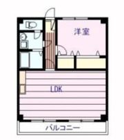 Pinoの間取り画像