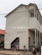 ステーションハイツの外観画像
