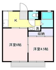 パナハイツ小針Bの間取り画像