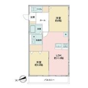 GRANDIRの間取り画像