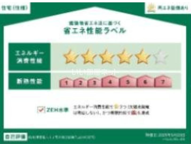 省エネラベル