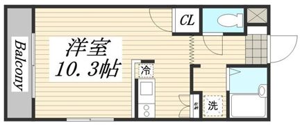 ガーデンハイツの間取り画像