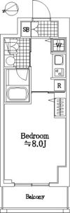 リンクパラッツォ 川口本町の間取り画像