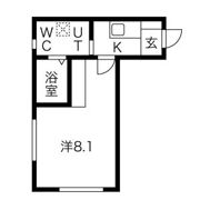 PRESTIA Ⅰの間取り画像