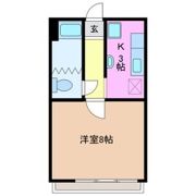 マルエイハウスB.D鵜の森の間取り画像