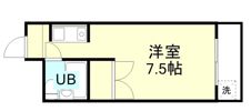 サンハイツ吉田の間取り画像
