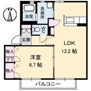 サクセスステージの間取り画像