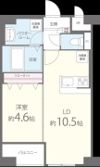 プレミアムワンの間取り画像