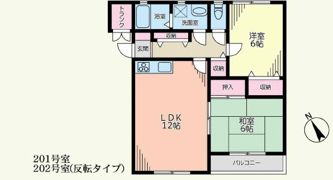 プレステージの間取り画像