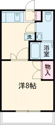 コーポNSの間取り画像