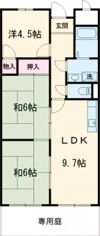 パールハイツの間取り画像