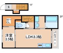 Kukuna西蒲田 A棟の間取り画像