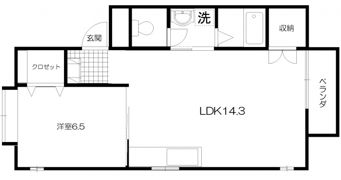 KENSEI 14の間取り画像
