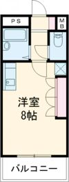 フロレスタ高次の間取り画像