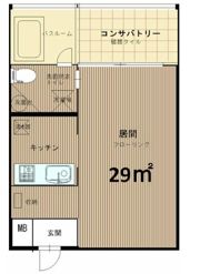 Garden Flatの間取り画像