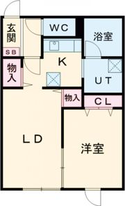 なごみハウス新富Ⅰの間取り画像