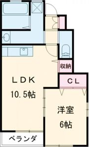 Neo Avanti Oneの間取り画像