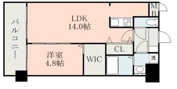 ISM水前寺の間取り画像