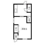 sonrisa藤町の間取り画像