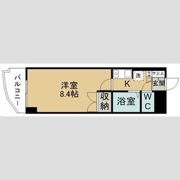 リシャール宮城野の間取り画像